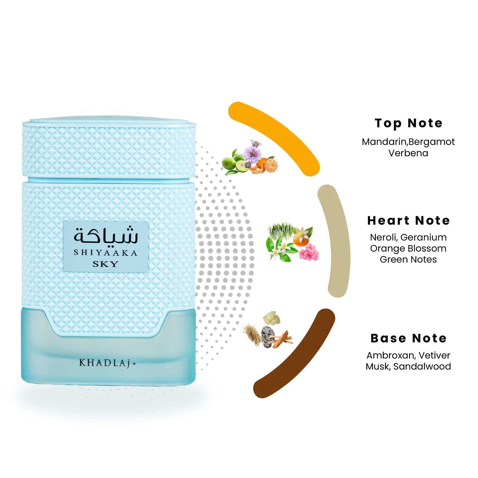 Khadlaj Shiyaaka Sky Eau de Parfum – Grün-Frischer Herrenduft | Elegant & Modern